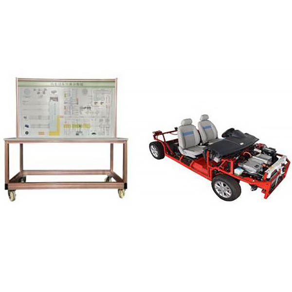 電動(dòng)車底盤實(shí)驗(yàn)裝置,雙片多簧式離合器運(yùn)行實(shí)驗(yàn)臺(tái)